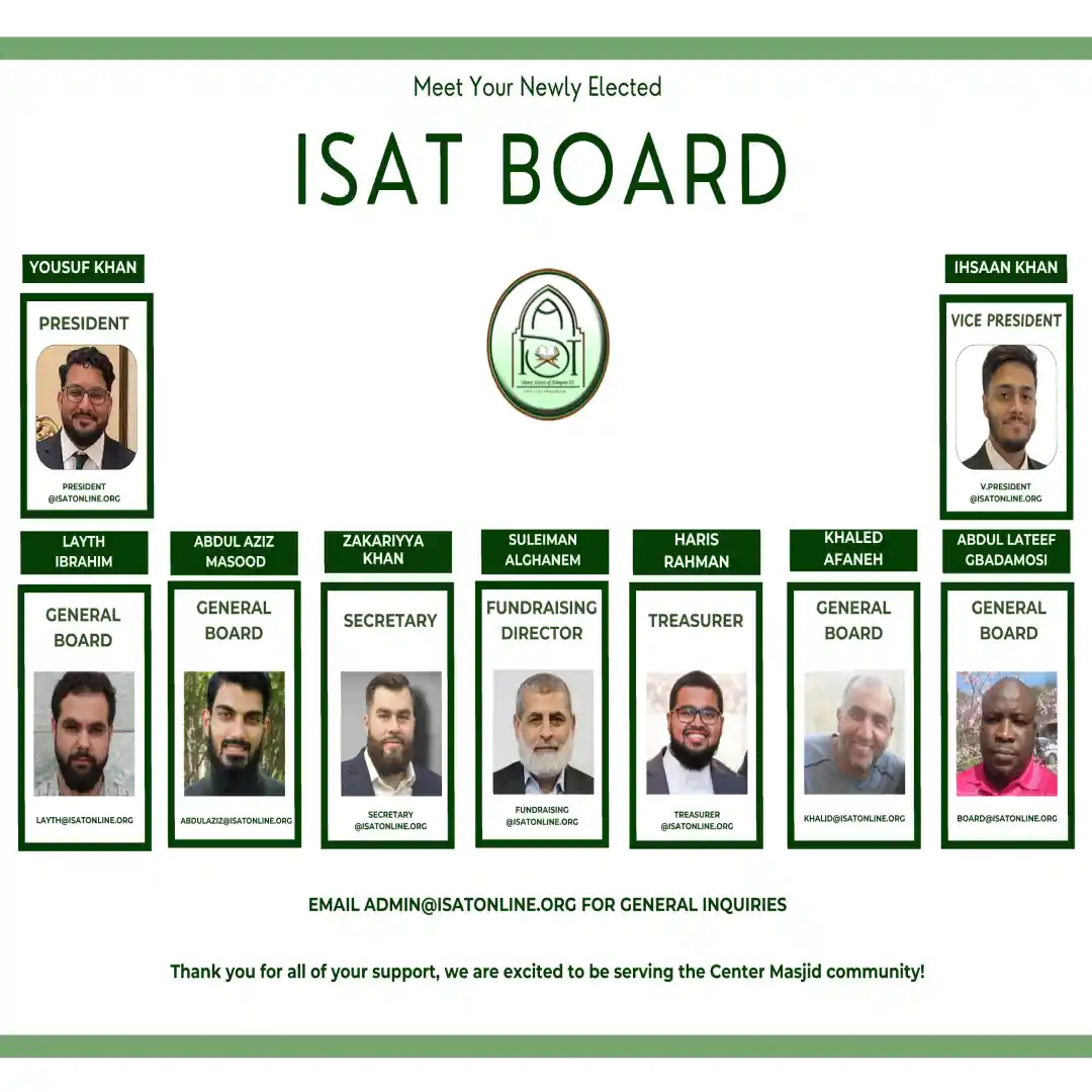 Board Members 2025